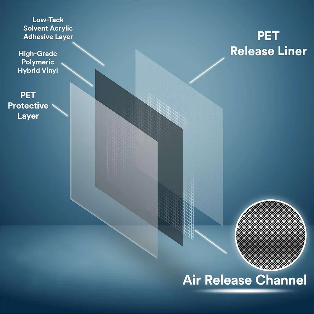Виниловая пленка для автомобиля - Фотография_6
