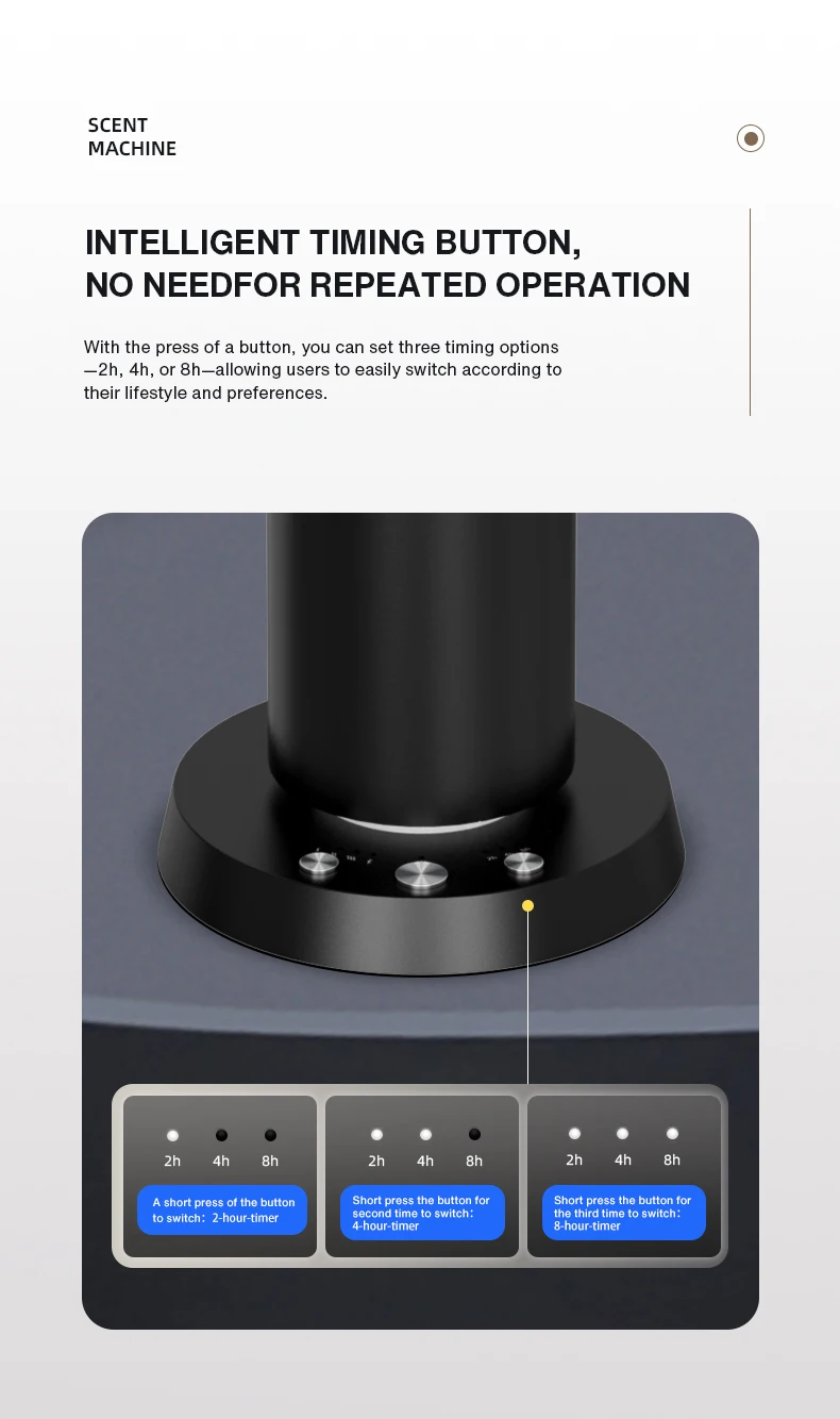 Домашний аромат, духи, bluetooth, - Фотография_5