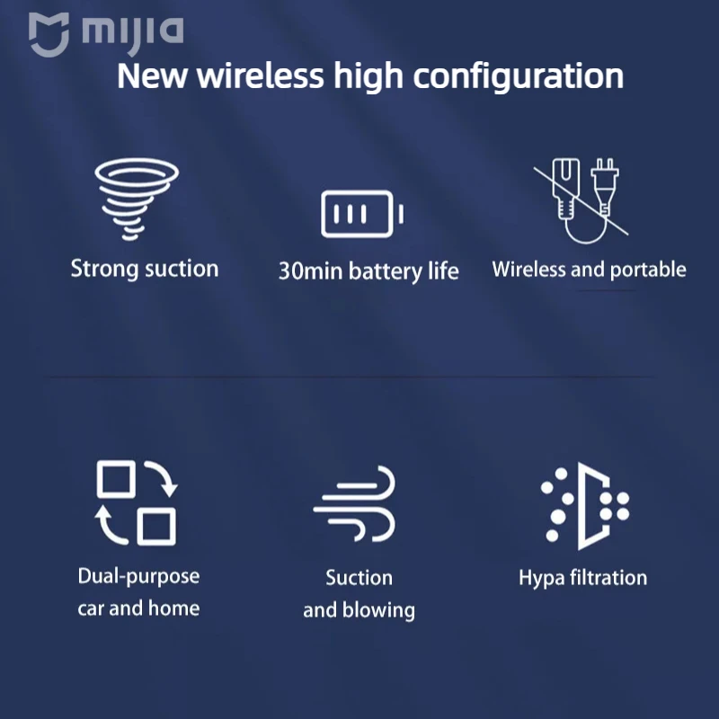 Беспроводной автомобильный пылесос xiaomi mijia - Фотография_5