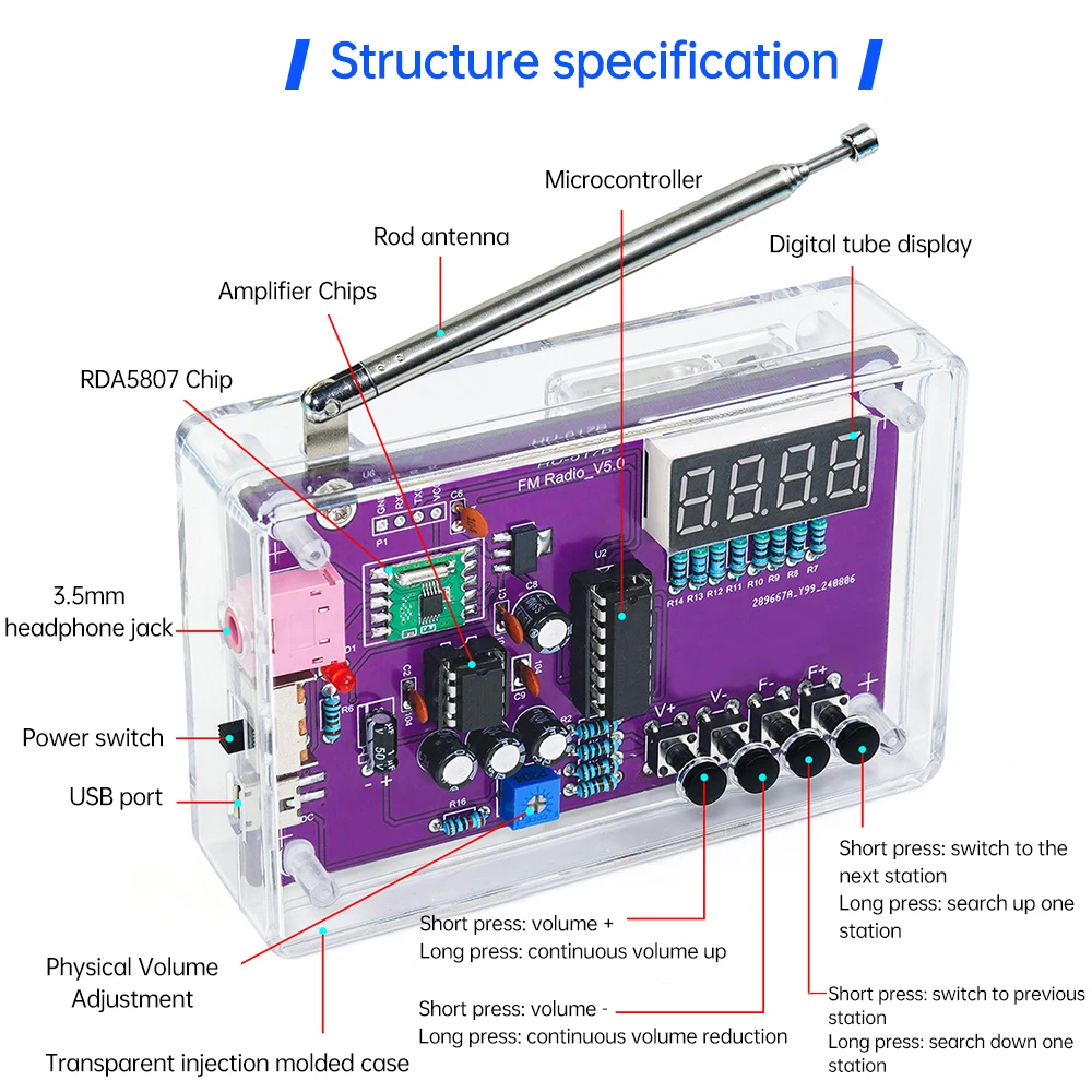 Hu-017a rda5807s radio kit fm diy - Фотография_5