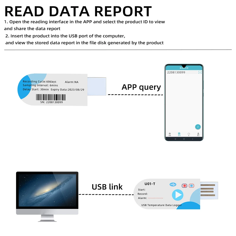 Новый usb-регистратор данных о температуре - Фотография_3