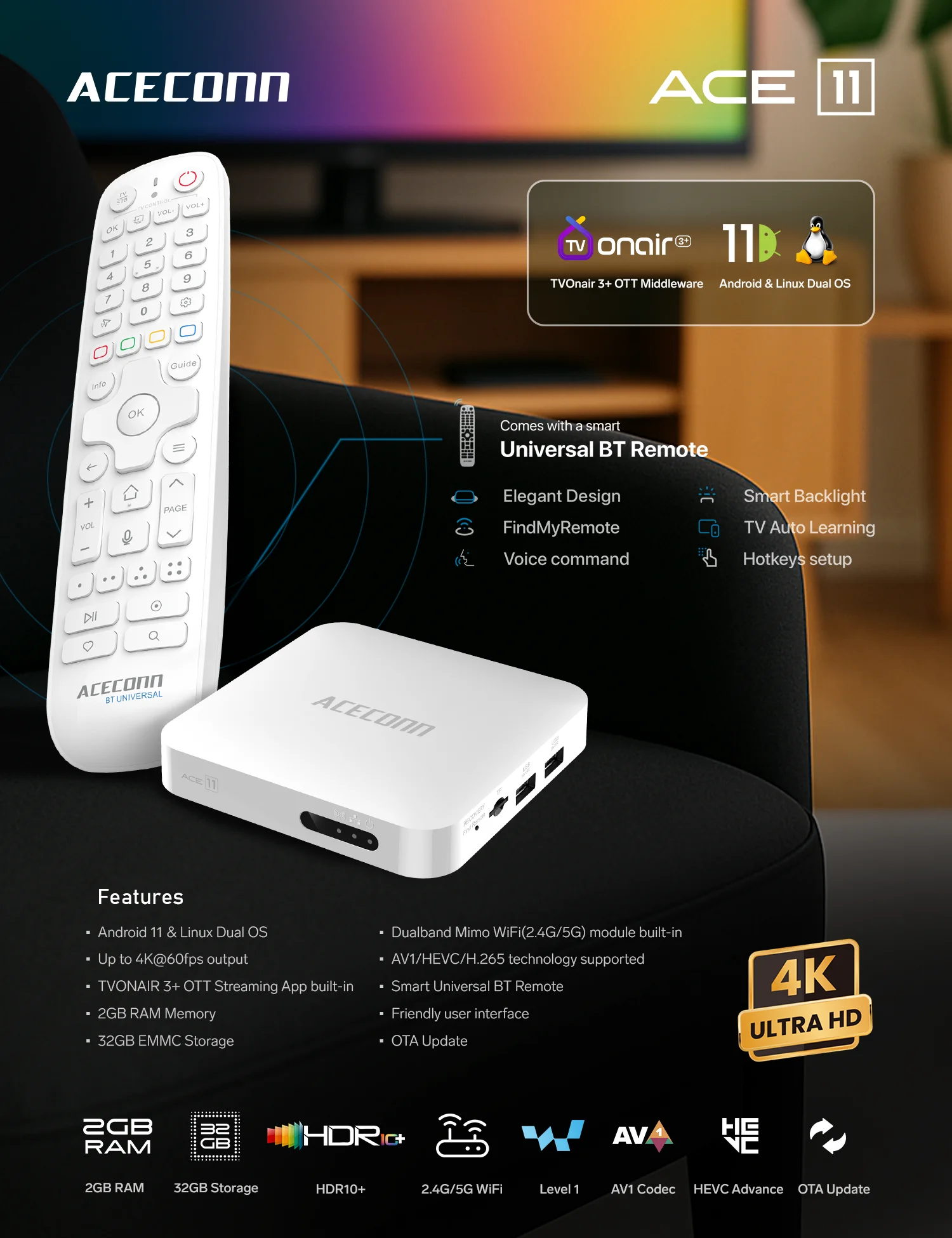 Aceconn tv box потоковое устройство