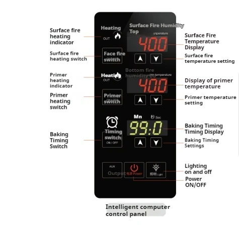 Автоматический миксер для теста - Фотография_5
