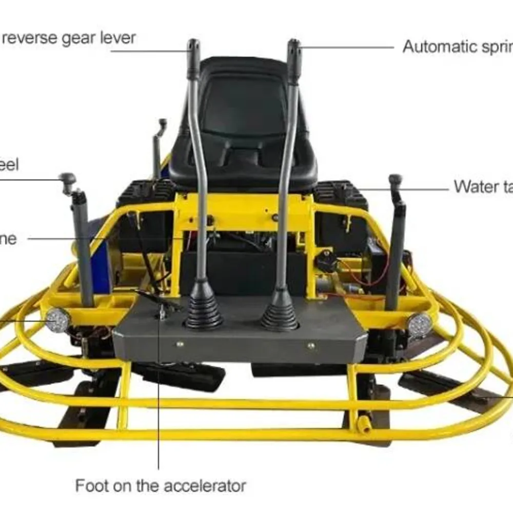 Прямые поставки с фабрики