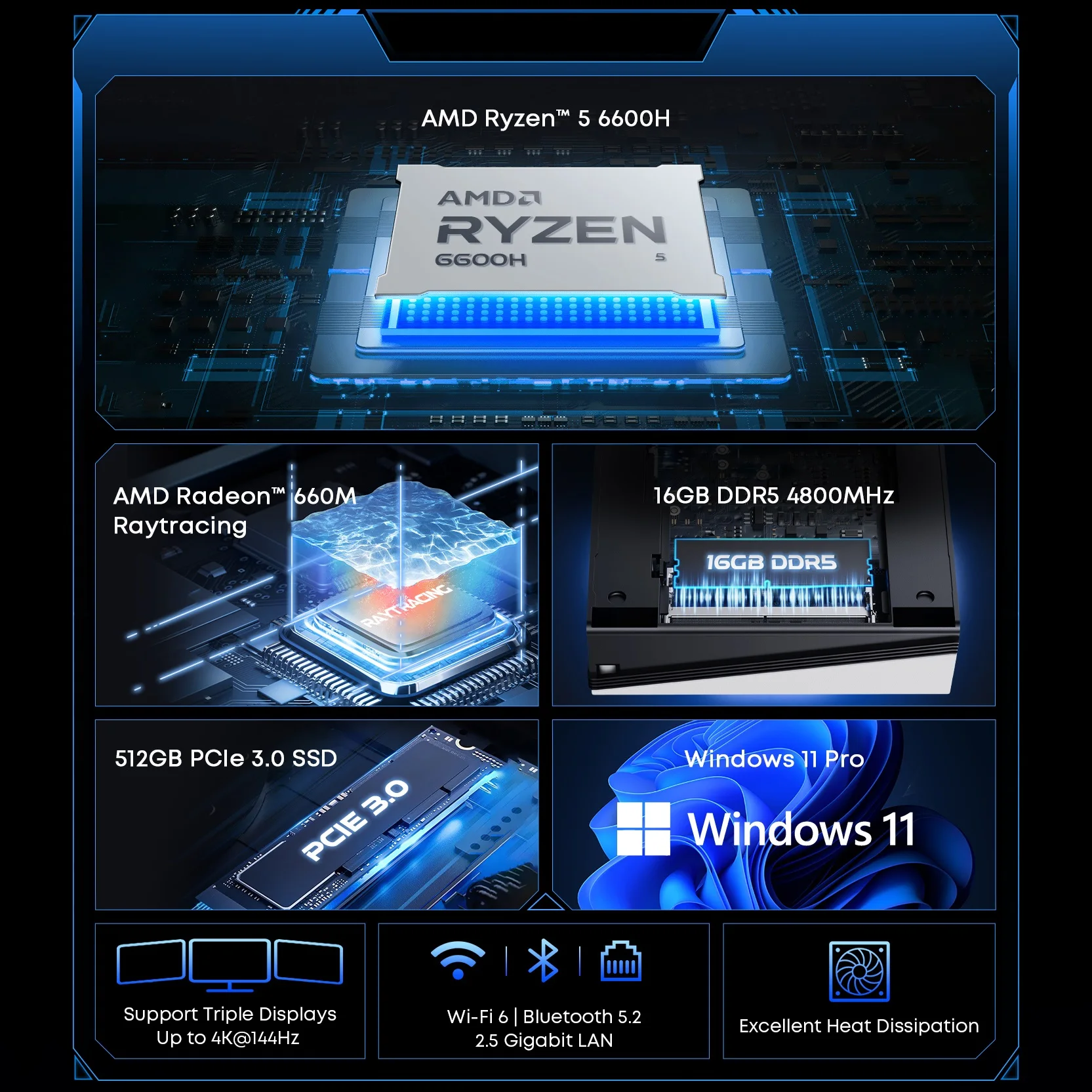 Chuwi ubox mini pc ryzen 6600h/7430u - Фотография_2