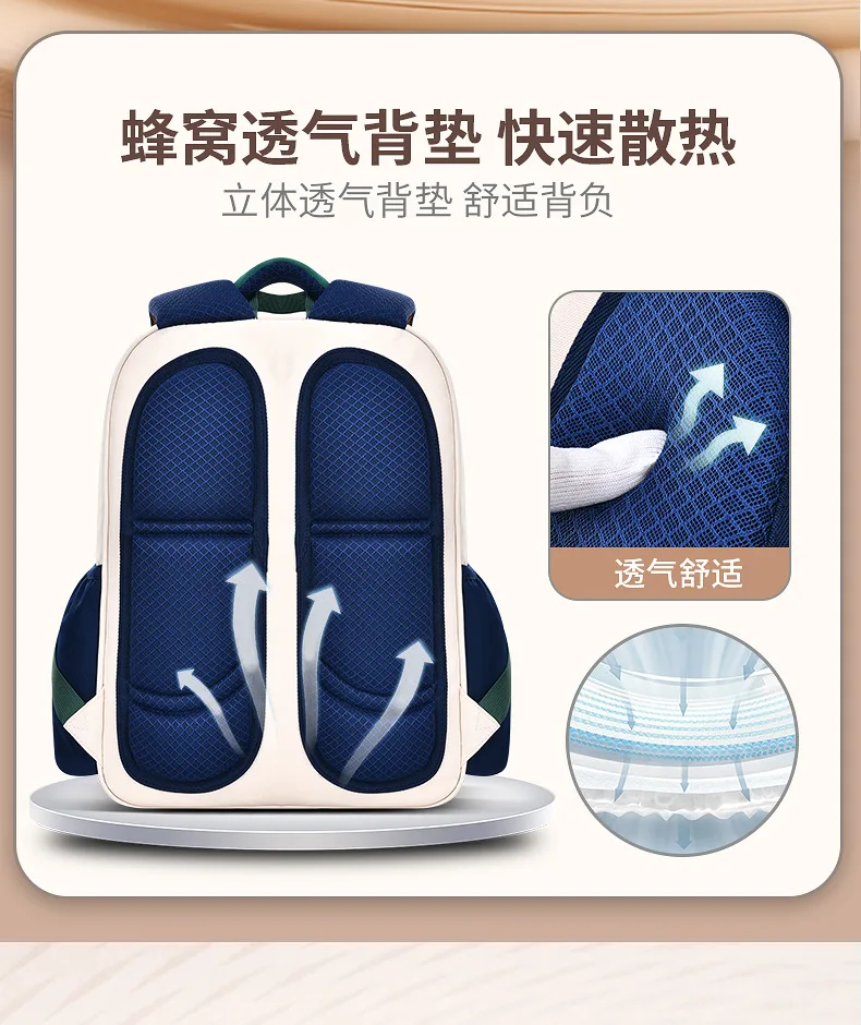 Школьная сумка детский рюкзак водонепроницаемый - Фотография_2