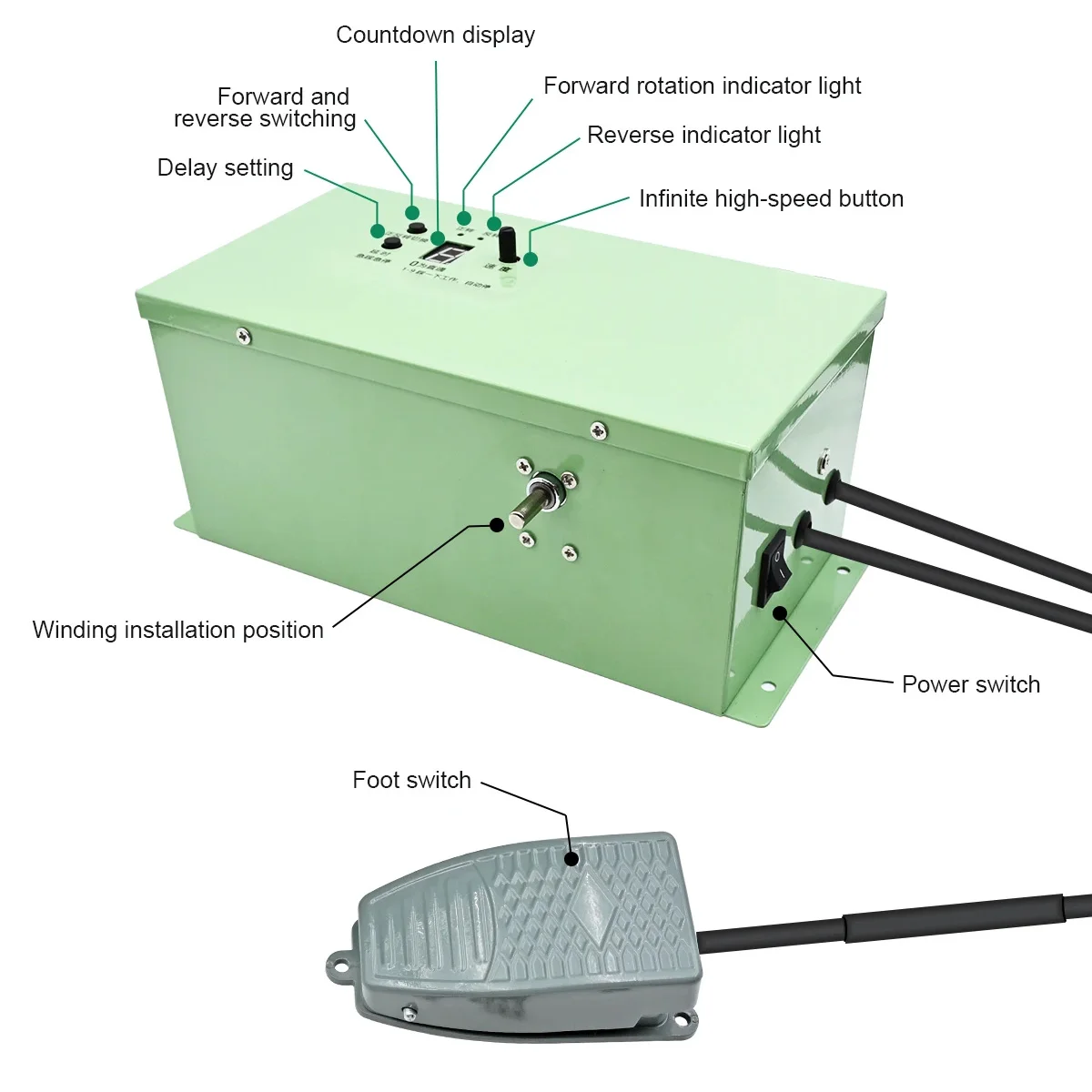Маленькая автоматическая машина для намотки лент на бумажные карточки - Фотография_2