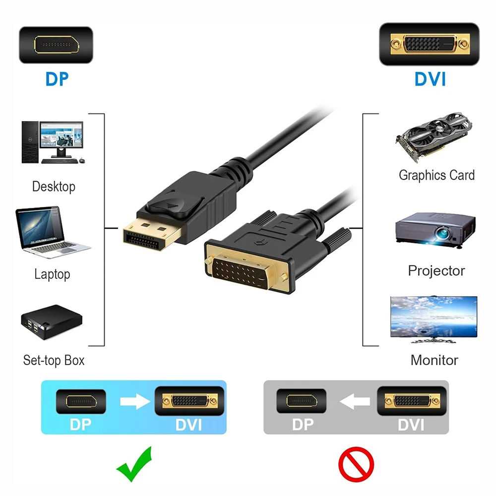 Футов dp-dvi24 + 1 шнур-переходник - Фотография_3