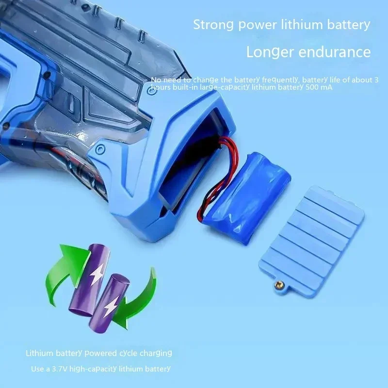 Полностью автоматический водяной пистолет - Фотография_6