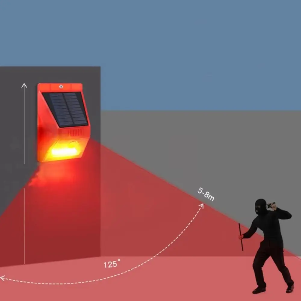 Водонепроницаемая солнечная сигнализация - Фотография_2