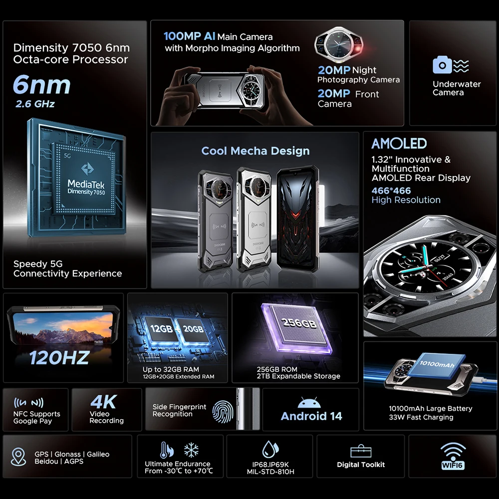 Смартфон doogee s200 - Фотография_2