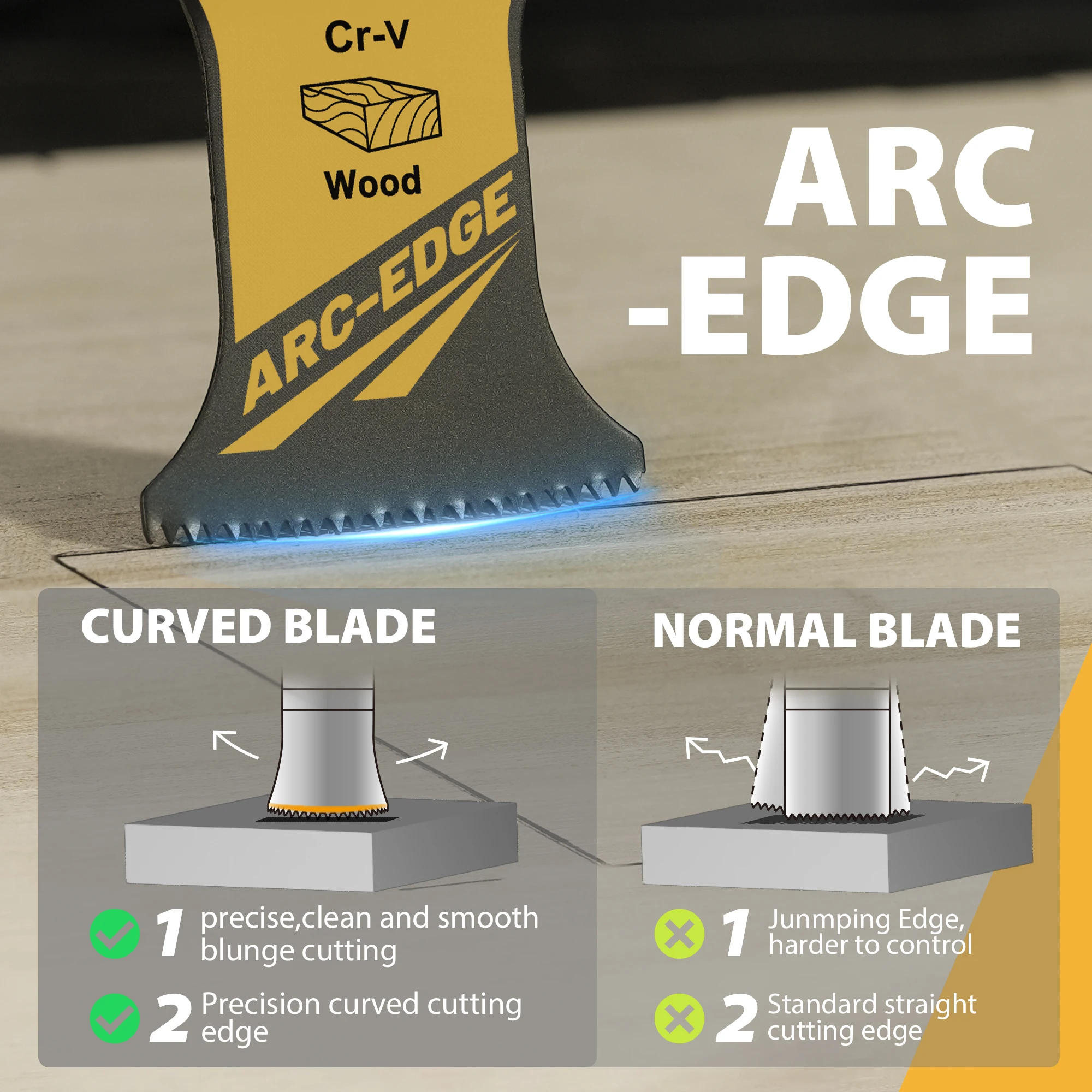 Набор осциллирующих пильных полотен с дуговой кромкой - Фотография_5