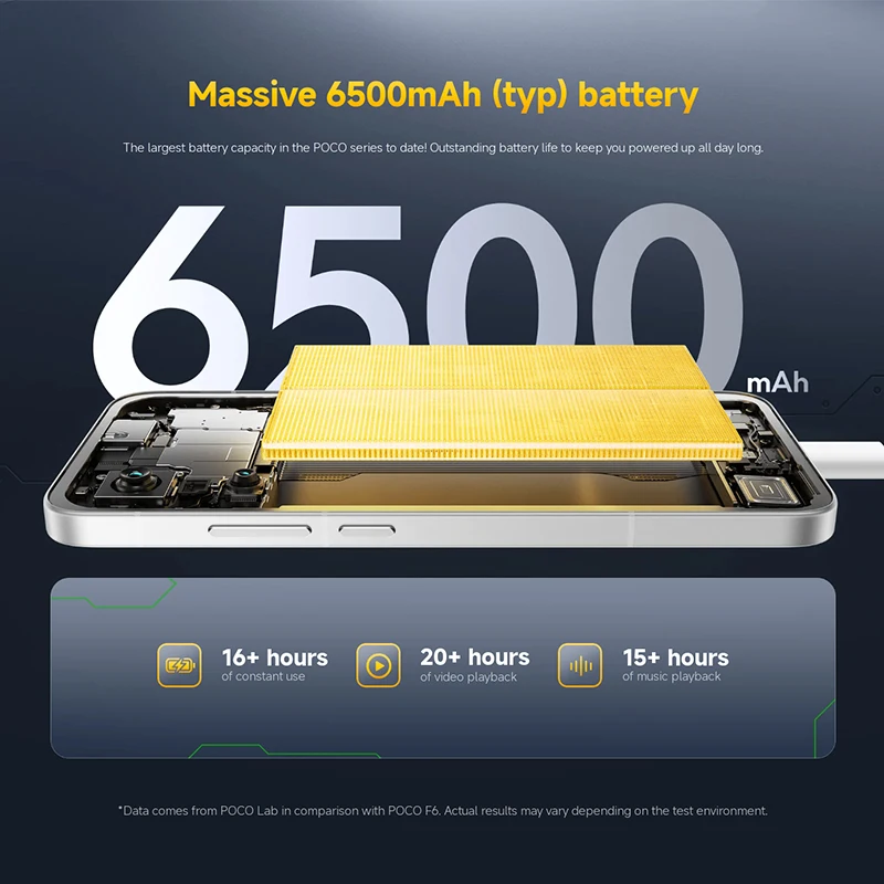 Смартфон poco f7 5g - Фотография_3