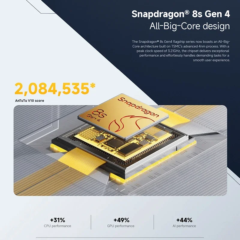 【мировая премьера】poco f7 5g global version snapdragon ®   8s gen 4 nfc 6 - Фотография_3