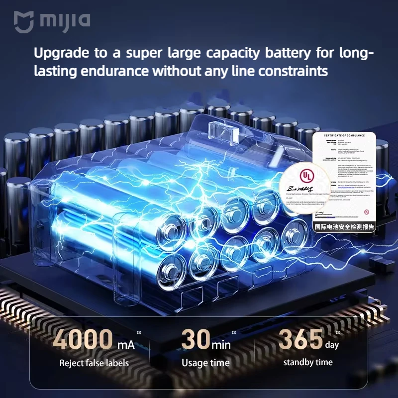 Беспроводной автомобильный пылесос xiaomi mijia - Фотография_3