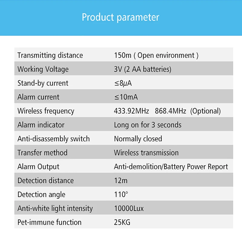 Staniot 433mhz мини открытый pir - Фотография_6
