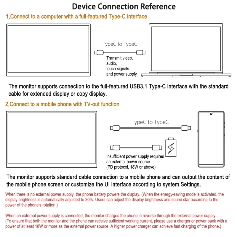 14-дюймовый экран с usb-c pd - Фотография_2