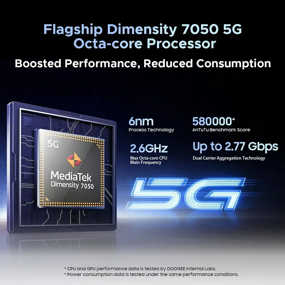 Глобальная версия doogee s200 5g прочный телефон 12 гб 256 гб 6 - Фотография_4