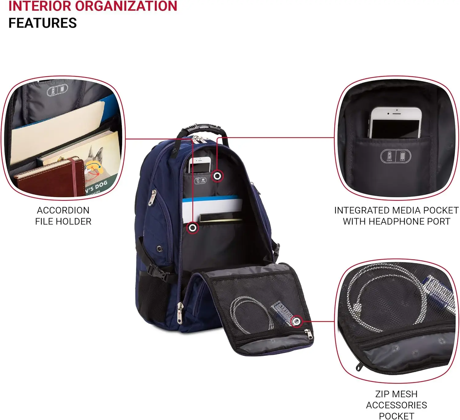 Рюкзак для ноутбука swissgear 5977 scansmart - Фотография_4