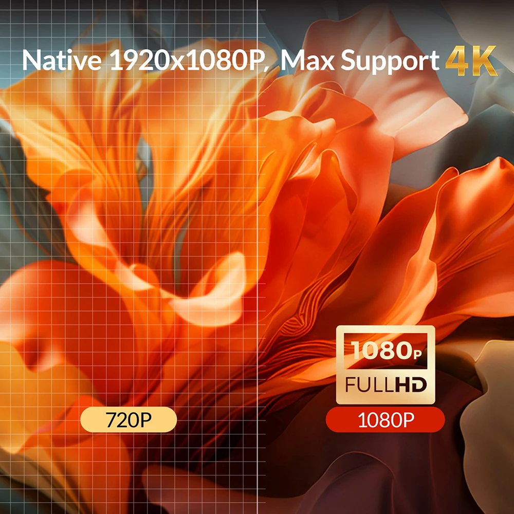 Проектор byintek love u12 full - Фотография_6