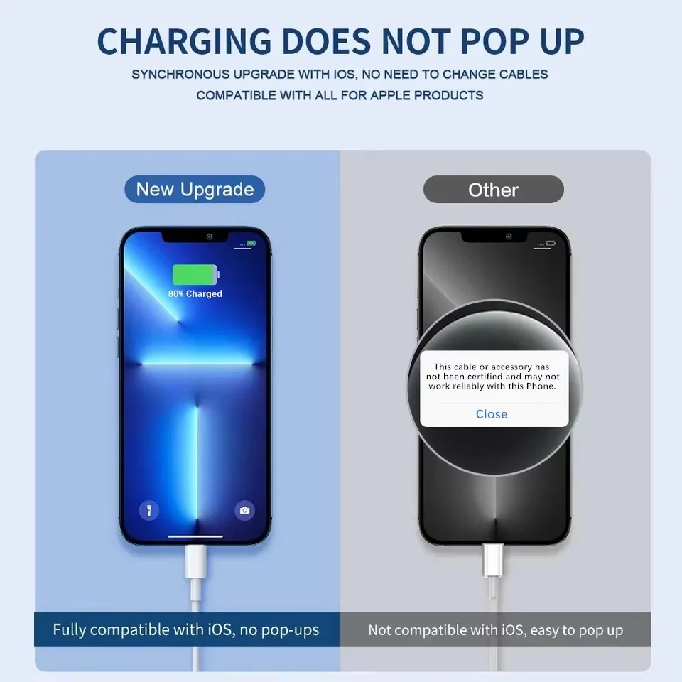 Быстрое зарядное устройство usb - Фотография_4