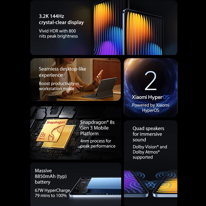 Глобальная версия xiaomi pad 7 pro snapdragon 8s gen 3 mi tablet 11 - Фотография_6