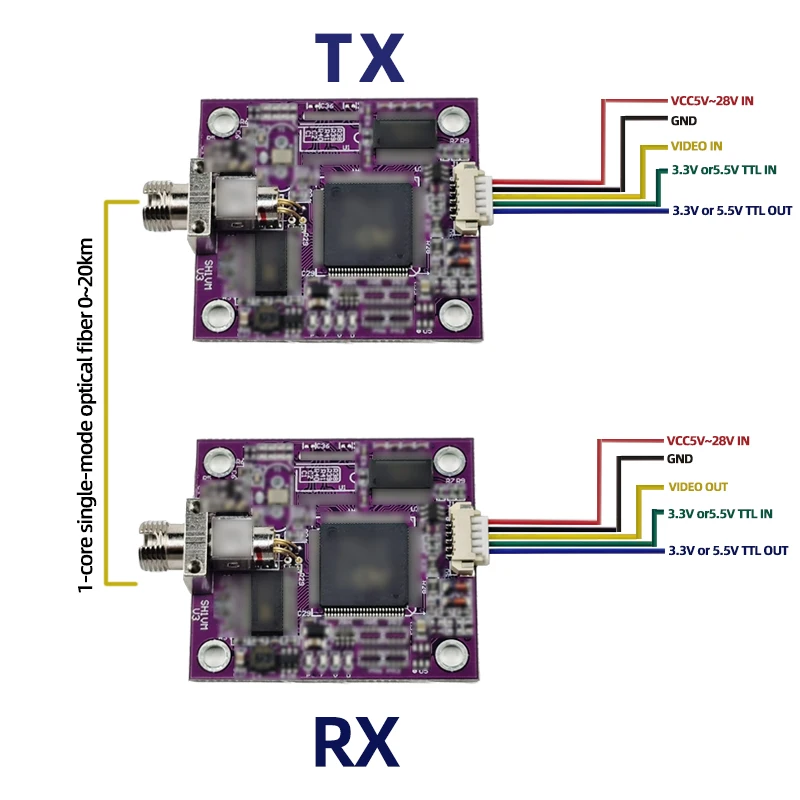 Tx rx 1-канальный видео + uart - Фотография_2