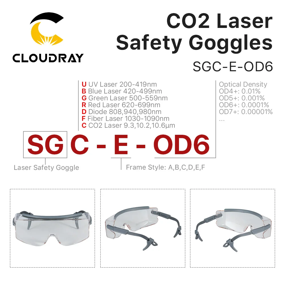Cloudray od6 + 10 - Фотография_3