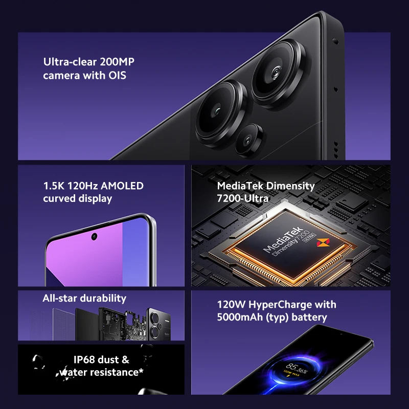 Смартфон xiaomi redmi note 13 pro plus - Фотография_2