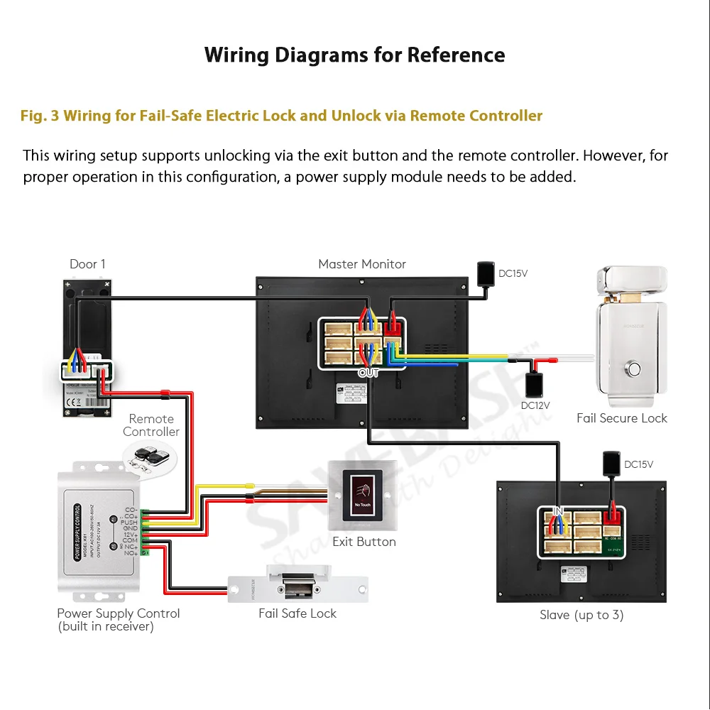 Tuya wi-fi монитор внутренней связи - Фотография_4