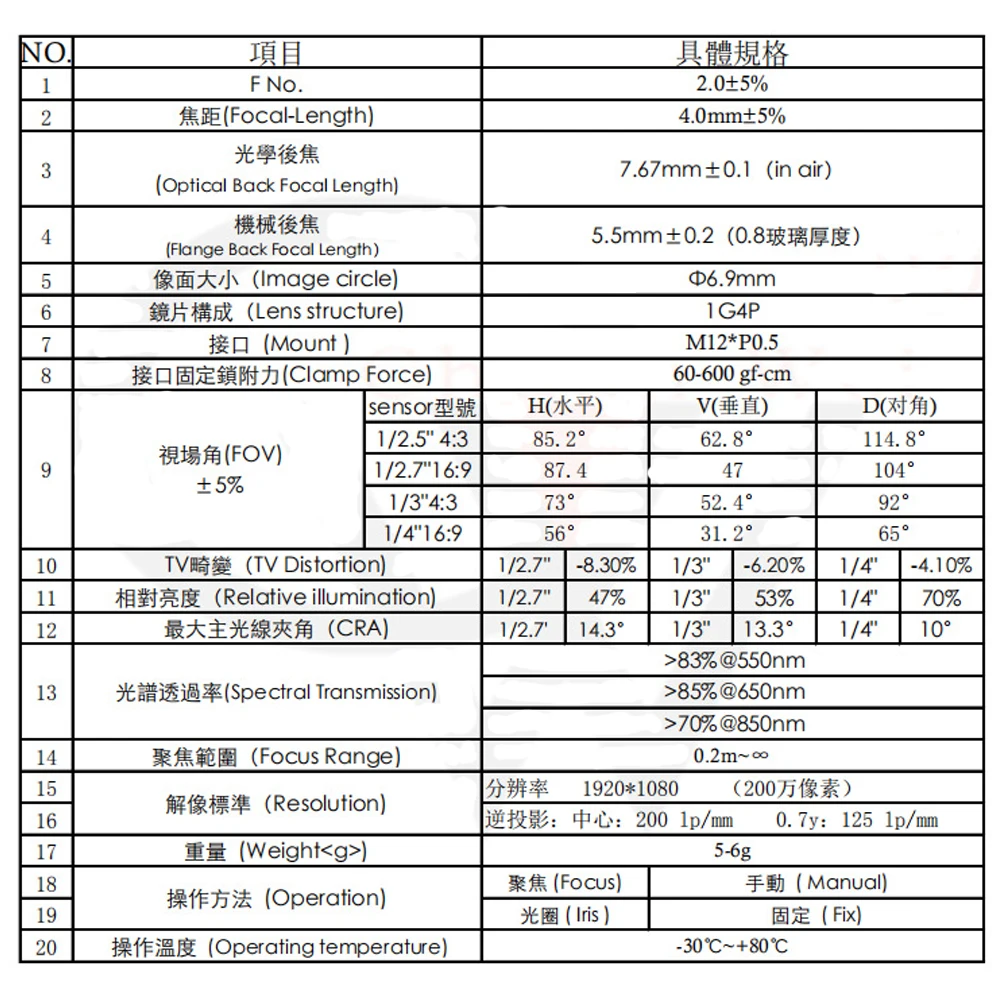 Объектив камеры witrue cctv 2mp - Фотография_5