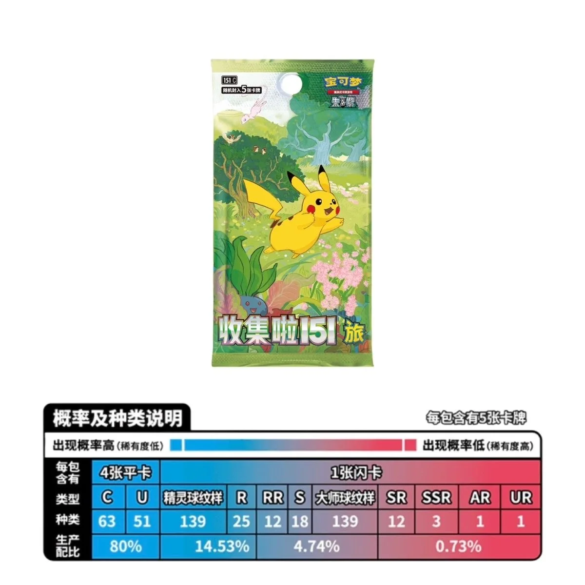 Оригинальные коллекционные карты ptcg pokemon trading - Фотография_5