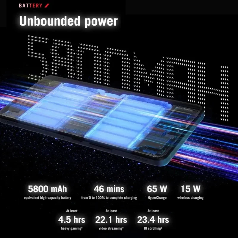 Мировая премьера asus rog phone 9 5g смартфон snapdragon 8 elite 6 - Фотография_3