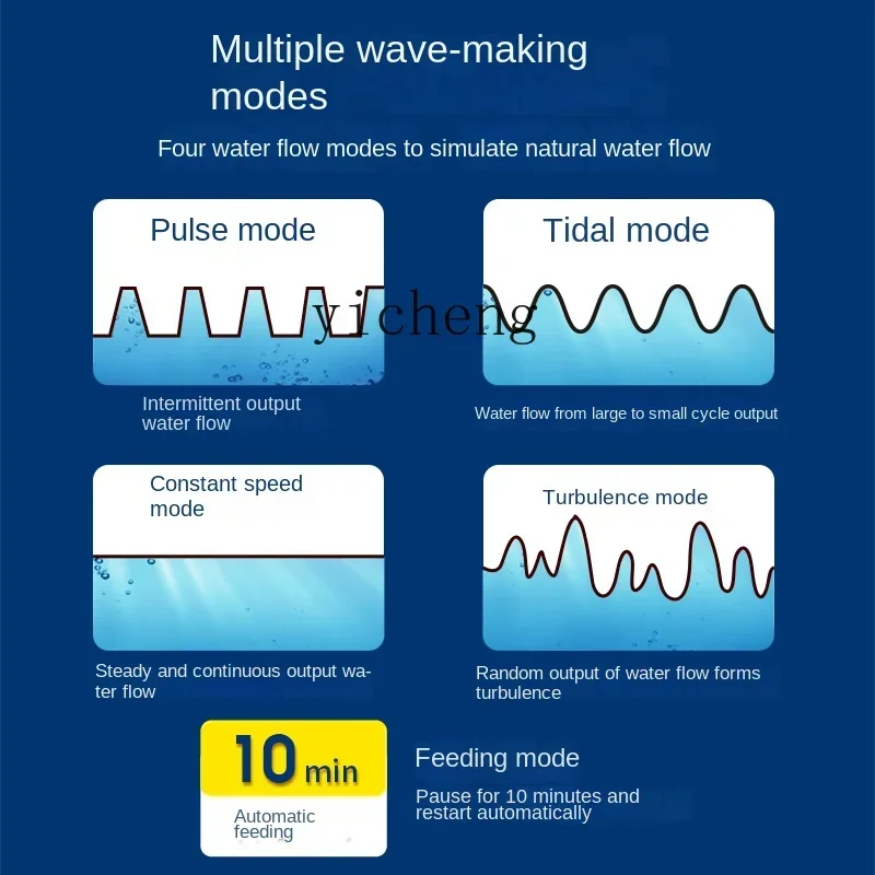 Волновой насос для аквариума - Фотография_4