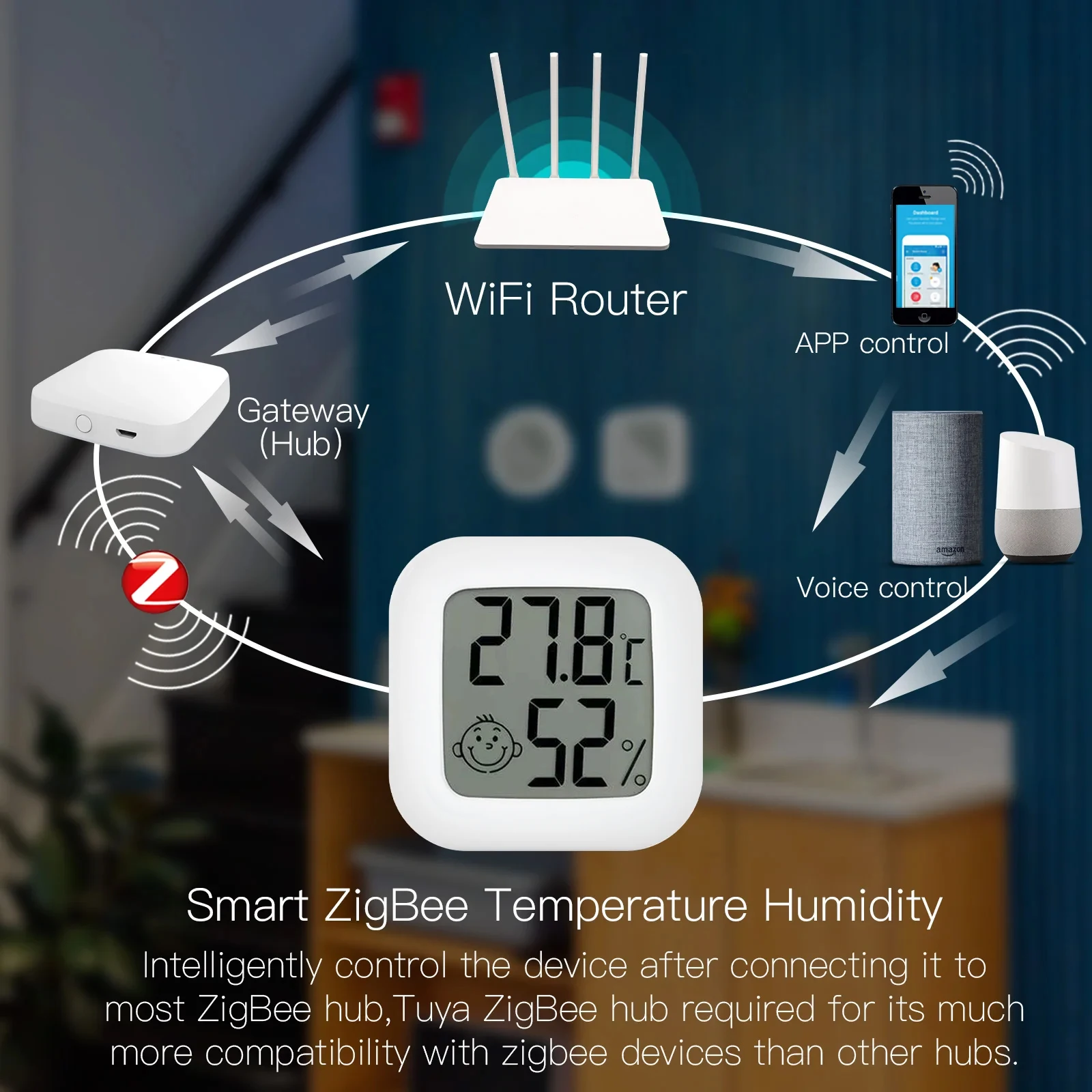 Датчик температуры и влажности tuya zigbee 3 - Фотография_5