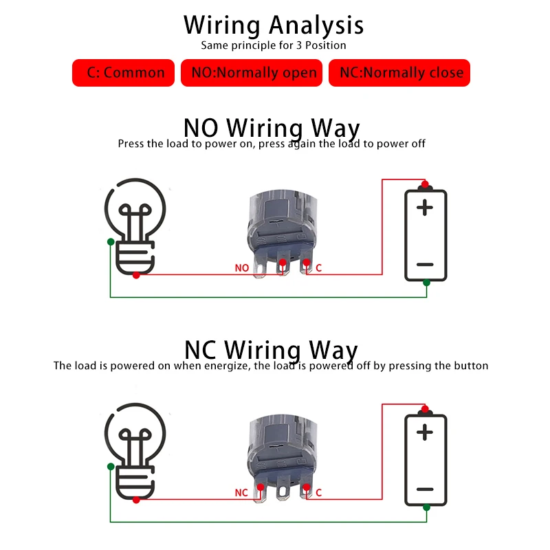 Мм металлическая вращающаяся ручка из нержавеющей стали - Фотография_6
