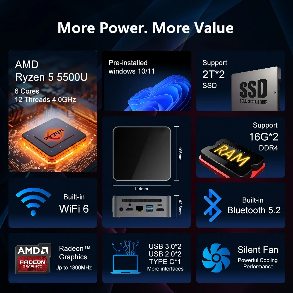 Мини-пк amd ryzen5 5500u ddr4 16 гб озу 512 гб пзу nvme ssd wifi6e bt5 - Фотография_6