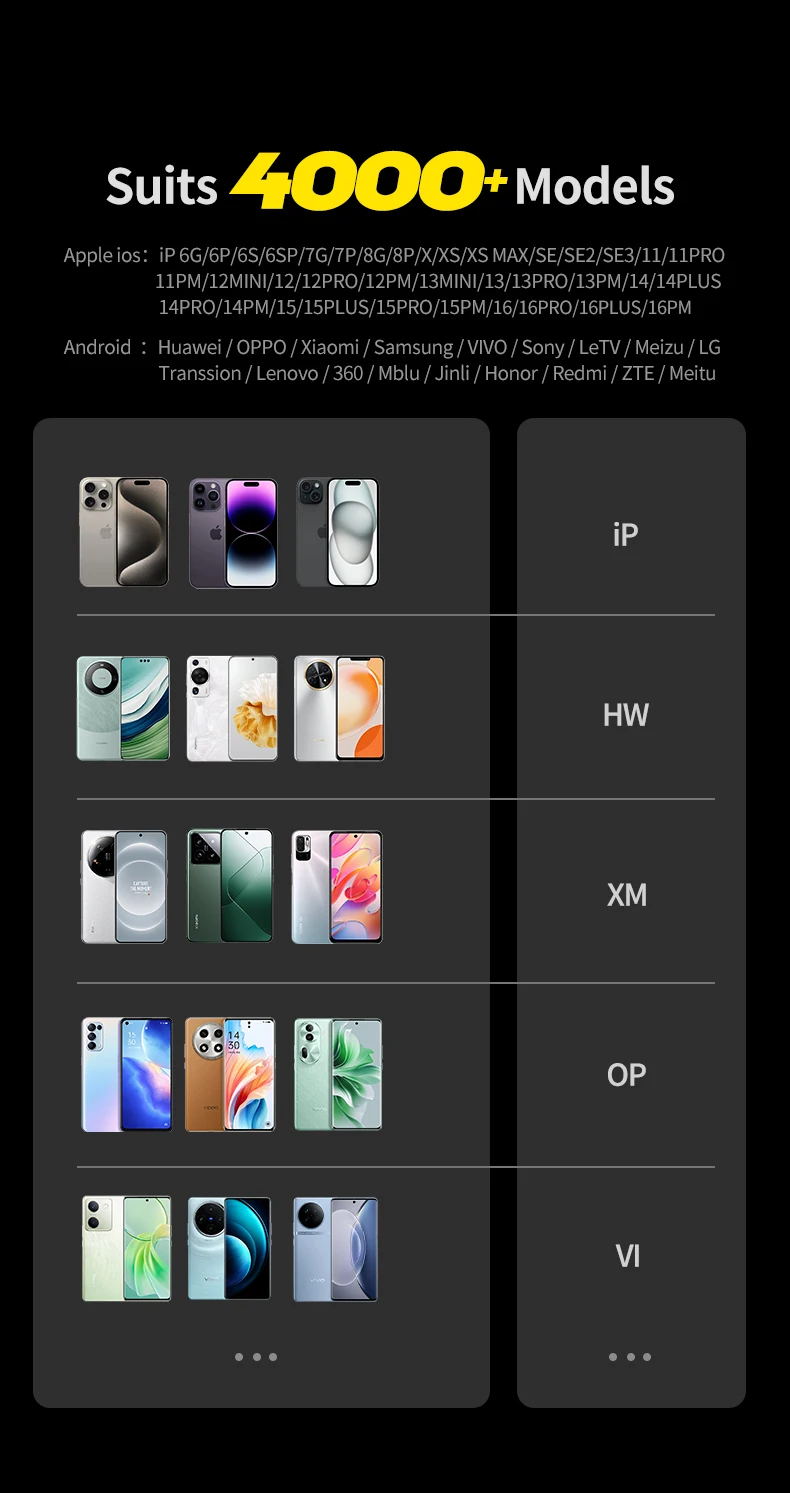 Mechanic power ultra power max - Фотография_6