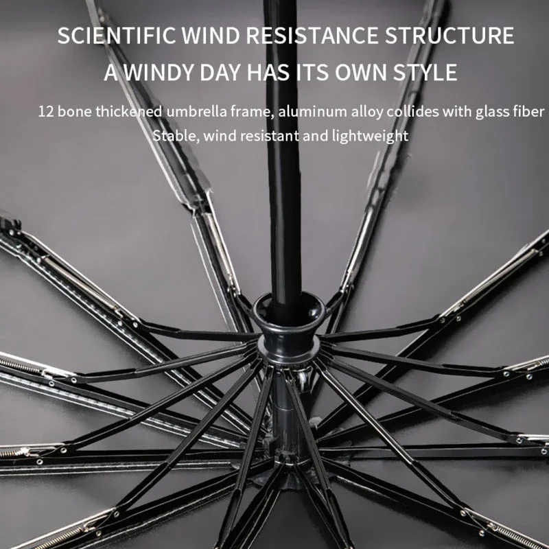 Полностью автоматический складной зонт с двойной костью xiaomi 24 - Фотография_2