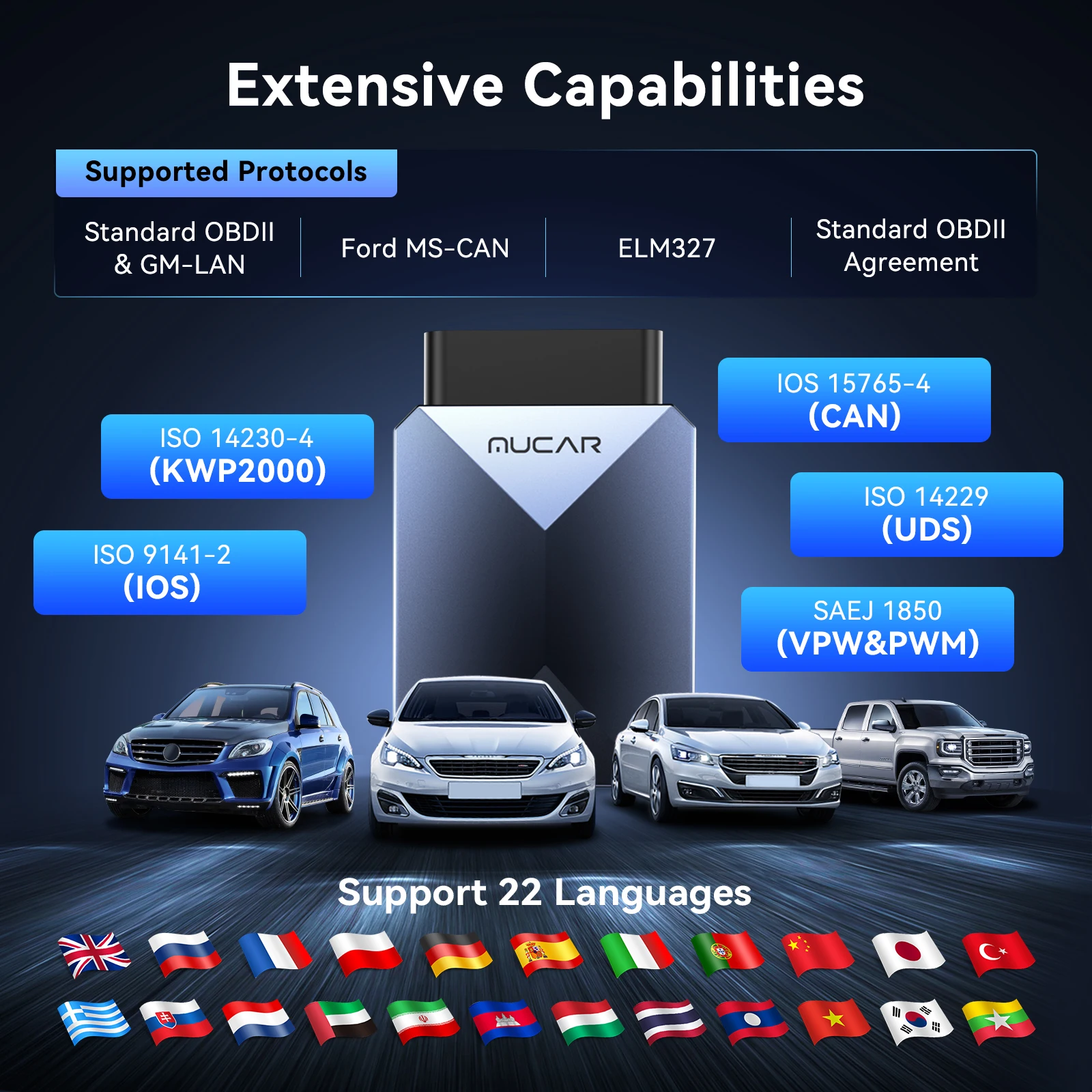 Mucar bt200 max obd2 сканер can fd - Фотография_5