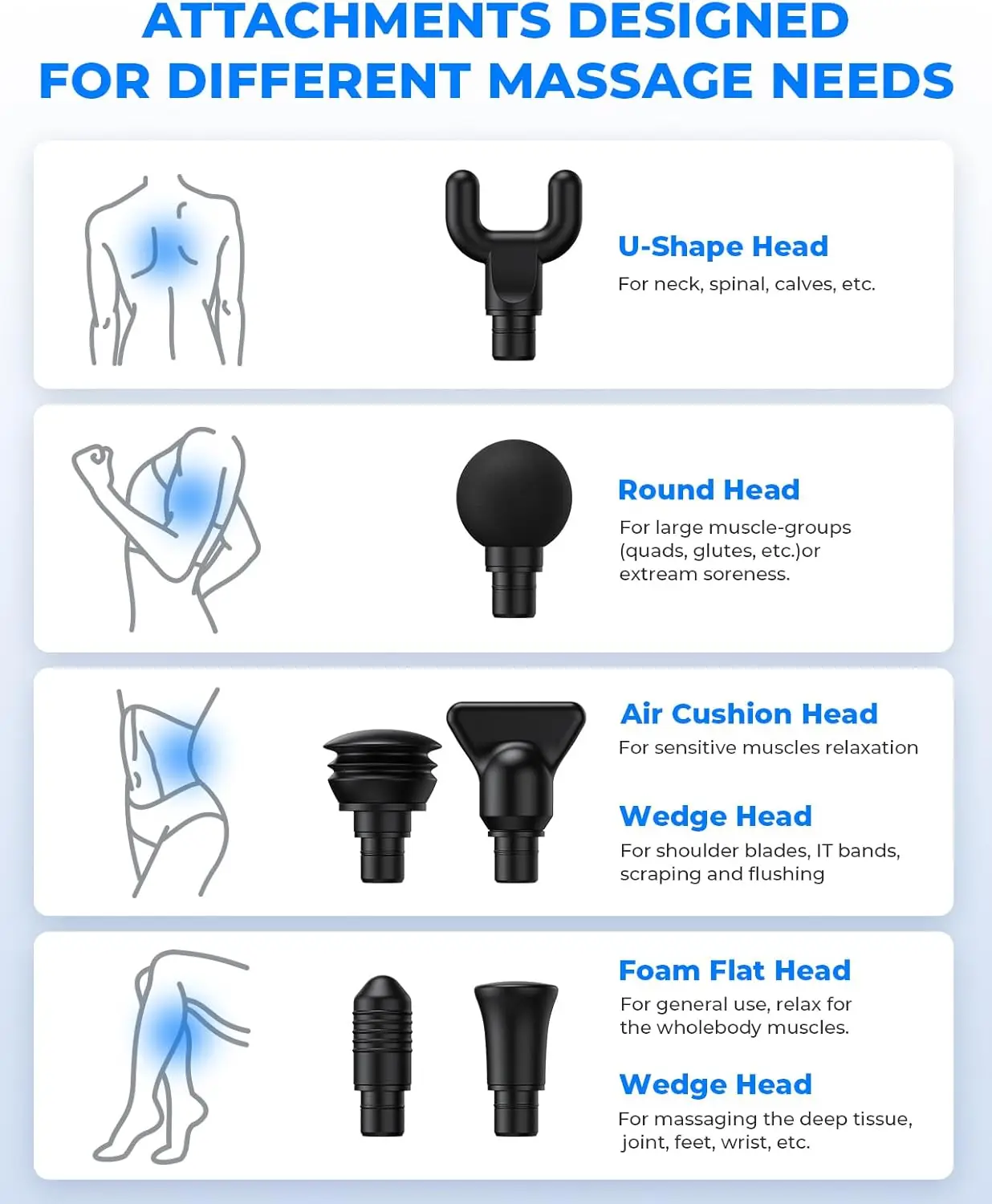 Пистолет для массажа глубоких тканей - Фотография_3