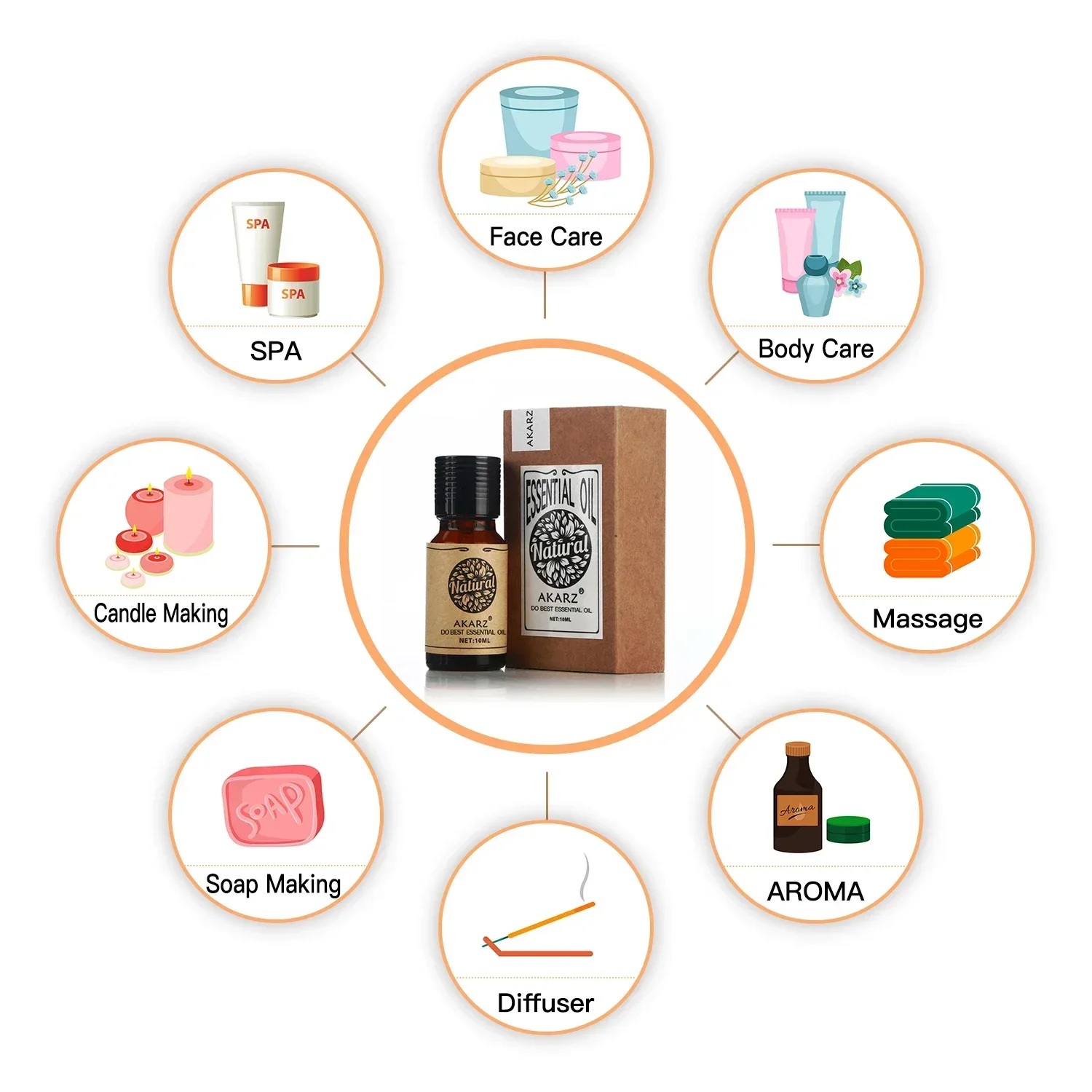 Akarz ванильное эфирное масло натуральная - Фотография_5