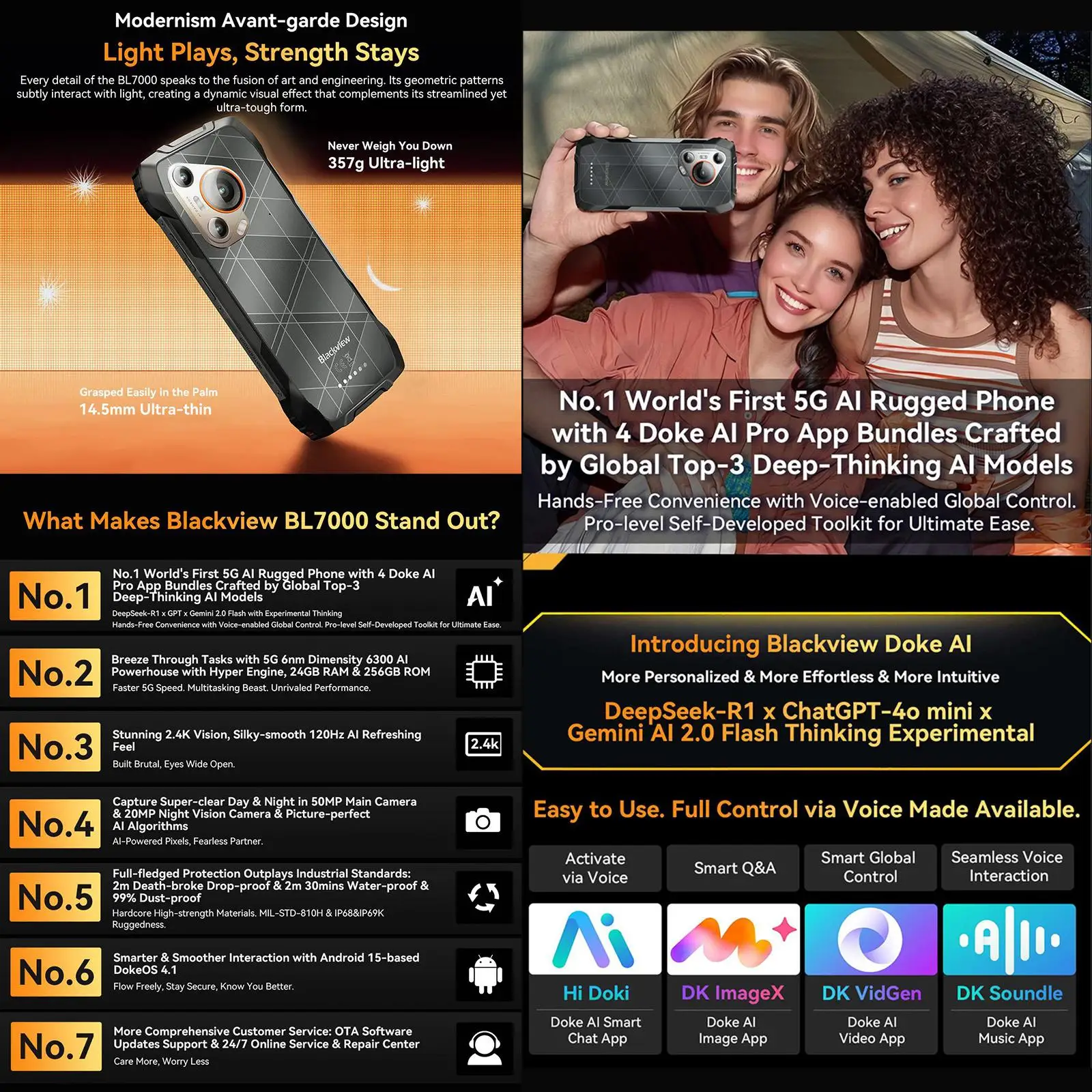 Blackview bl7000 прочный телефон - Фотография_3