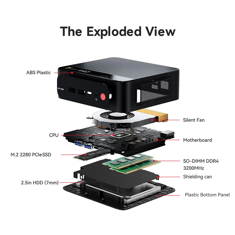 Мини-пк beelink ser5 amd ryzen - Фотография_4