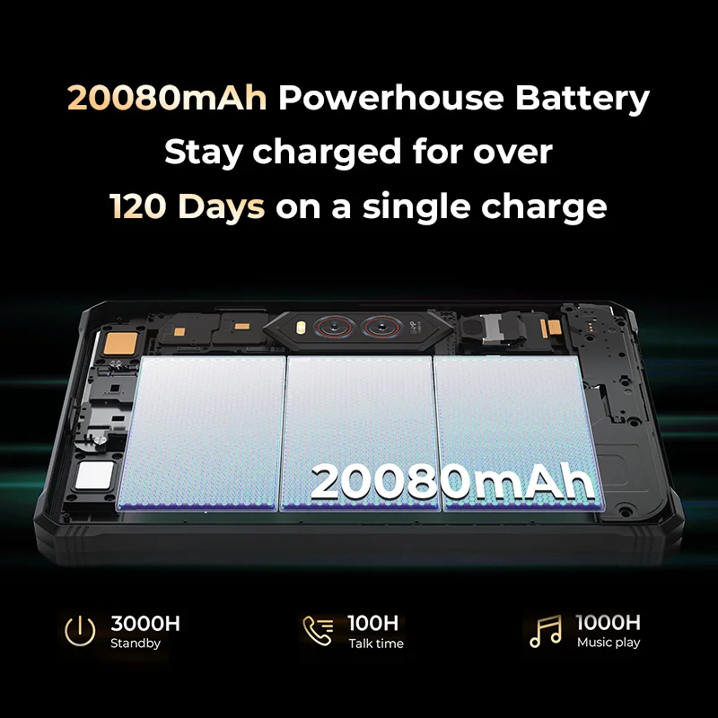 Прочный планшет hotwav r9 plus android 14 11 дюймов fhd + 2k - Фотография_3