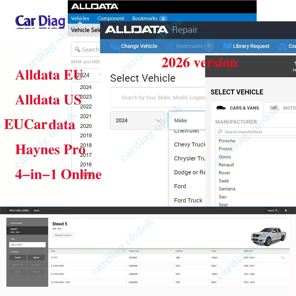 Онлайн-аккаунт alldata сша автоматическая