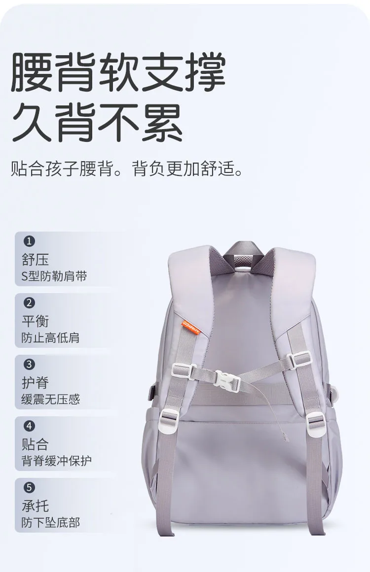 Школьный рюкзак для мальчиков с кроличьими ушками - Фотография_5