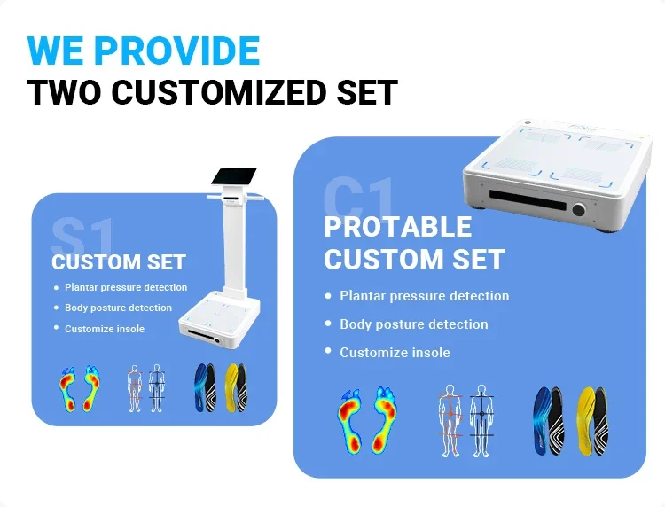 Сканирование давления и осанки тела - Фотография_5