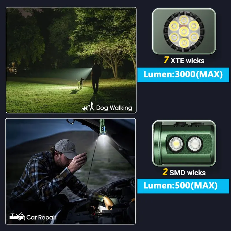 Yemao f337x мощный светодиодный - Фотография_2