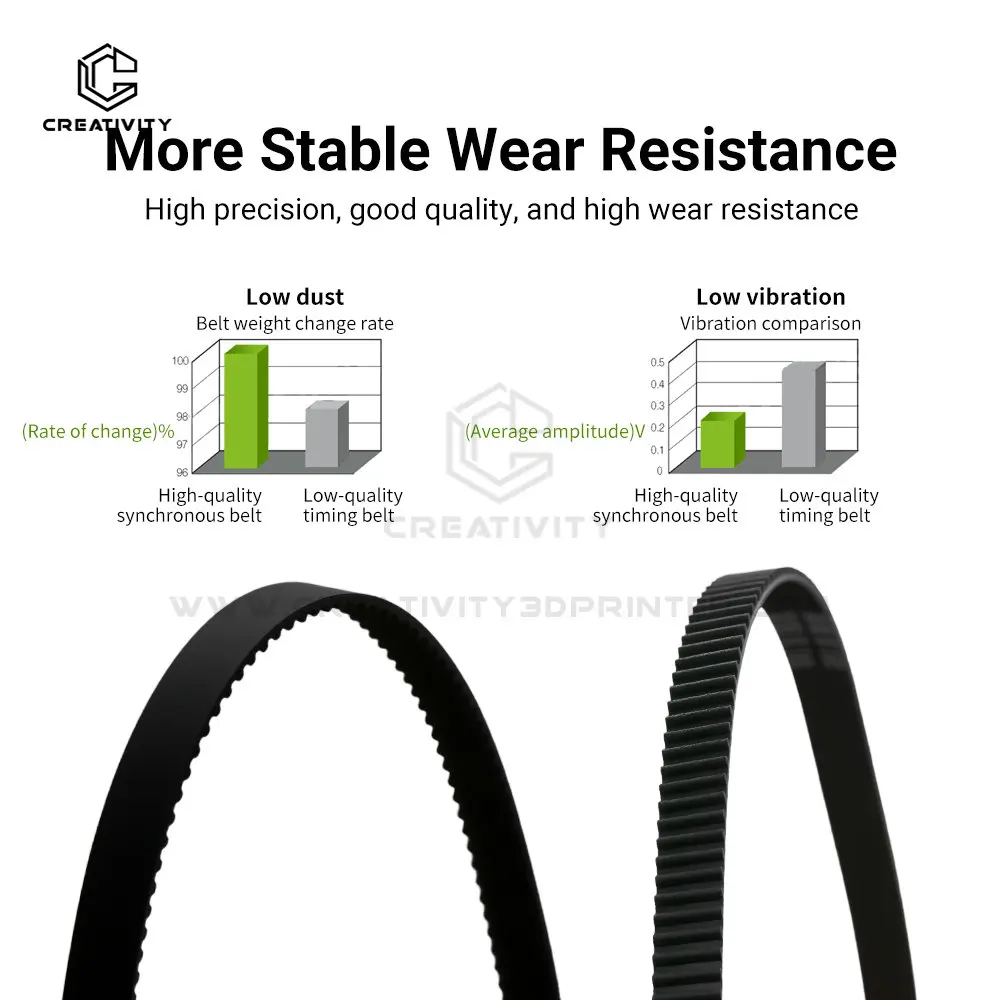 Bambu lab x1 p1p p1s комплект ремня - Фотография_5